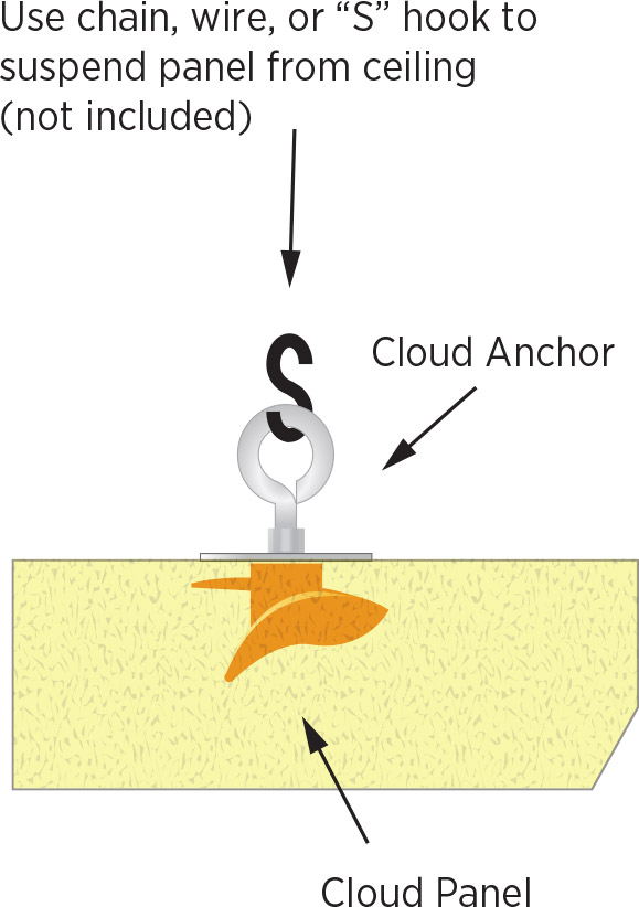 Metal Eye Cloud Anchor mounting illustration B-1.jpg